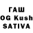 Кетамин ketamine Sevdelin Ahmedov